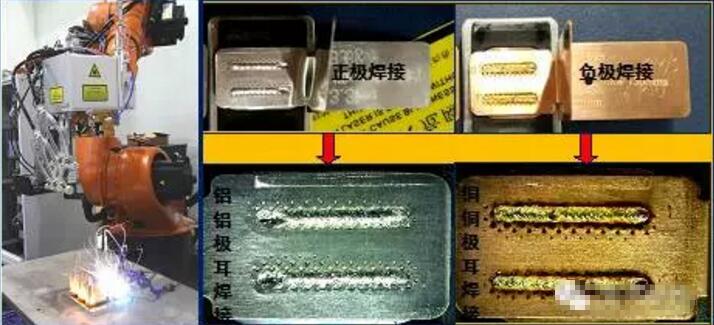 方形電池極耳、電芯、連接片激光焊接